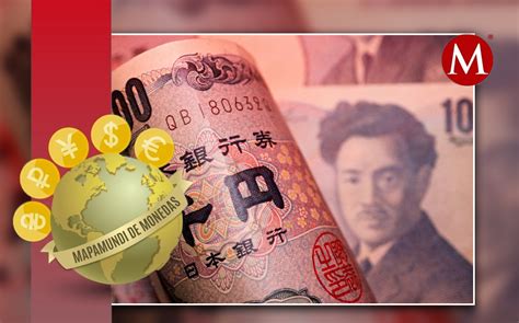 1 millon de yenes a dolares|Tipo de cambio de 1 millón yenes japoneses a dólares  .